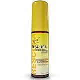 Bachblüten Rescue Spray: Analyse, Vergleich und die Vorteile bei Parapharmazieprodukten