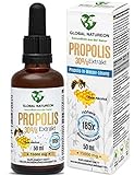 Propolis Extrakt: Analyse, Vergleich und Vorteile von Parapharmazieprodukten im Fokus