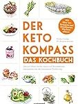 Keto Wochenplan: Analyse, Vergleich und Vorteile von Parapharmazieprodukten für eine gesunde Ernährung