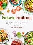 Analyse und Vergleich: Basischer Ernährungsplan Rezepte vs. Parapharmazieprodukte - Vorteile für Ihre Gesundheit